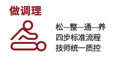 做调理